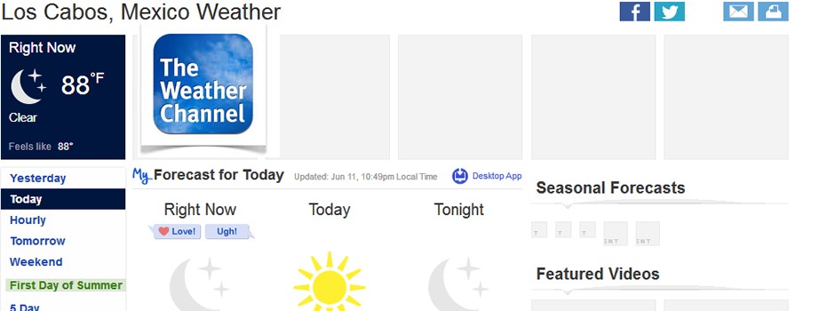 Cabo San Lucas Weather
